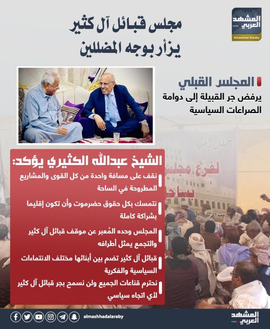 مجلس قبائل آل كثير يزأر بوجه المضللين (إنفوجراف)