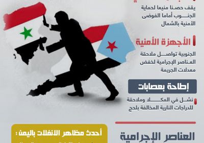 الجنوب واليمن.. حاجز الفوضى والأمن (إنفوجراف)