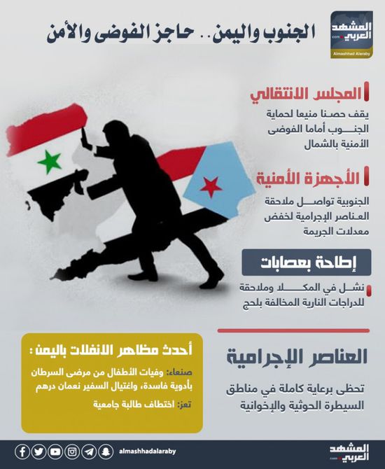 الجنوب واليمن.. حاجز الفوضى والأمن (إنفوجراف)