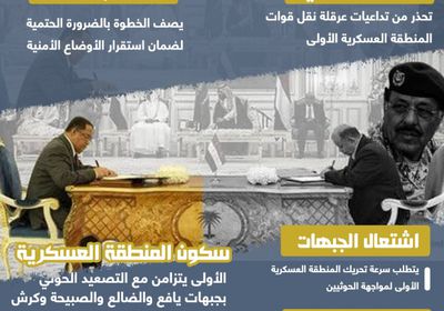 تحذير من نسف اتفاق الرياض (إنفوجراف)