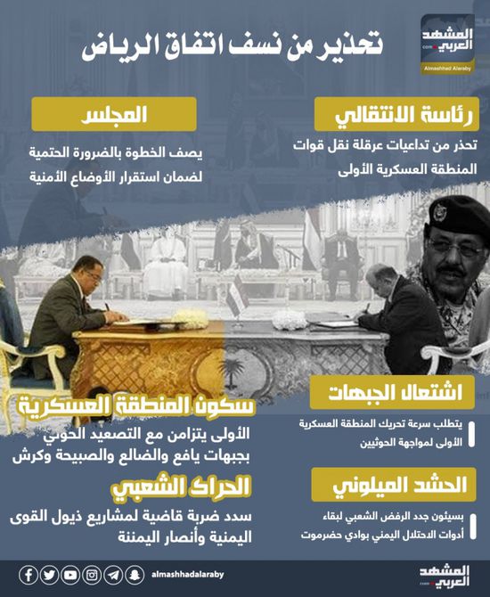 تحذير من نسف اتفاق الرياض (إنفوجراف)