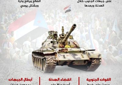 جبهات الجنوب تكسر الحوثي (إنفوجراف)