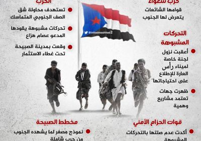 مؤامرة الصبيحة.. حيلة جديدة لضرب استقرار الجنوب (إنفوجراف)