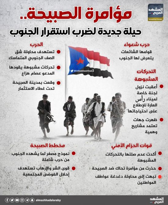 مؤامرة الصبيحة.. حيلة جديدة لضرب استقرار الجنوب (إنفوجراف)