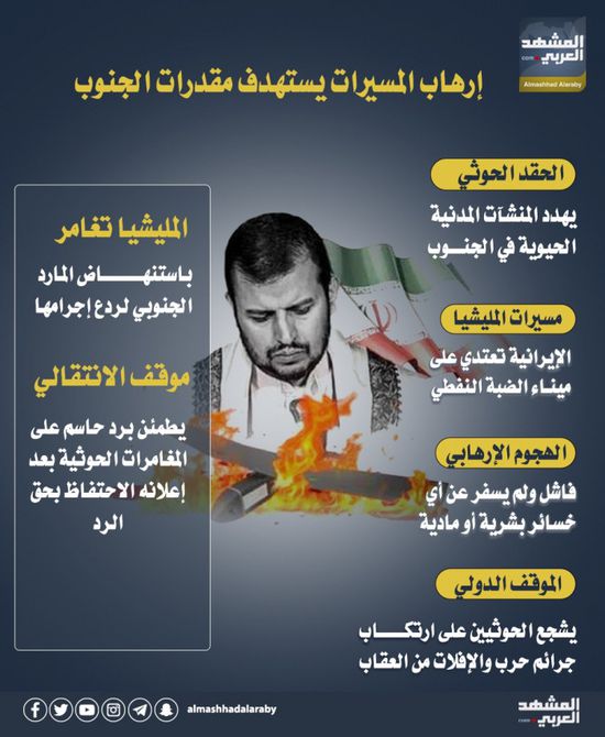 إرهاب المسيرات يستهدف مقدرات الجنوب (إنفوجراف)