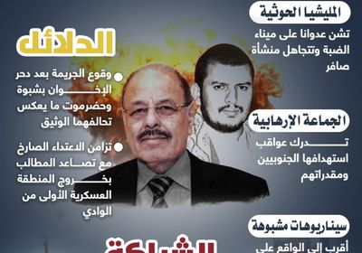 دلالات استهداف ميناء الضبة (إنفوجراف)