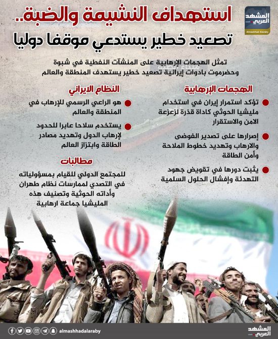 استهداف النشيمة والضبة.. تصعيد خطير يستدعي موقفا دوليا (إنفوجراف)