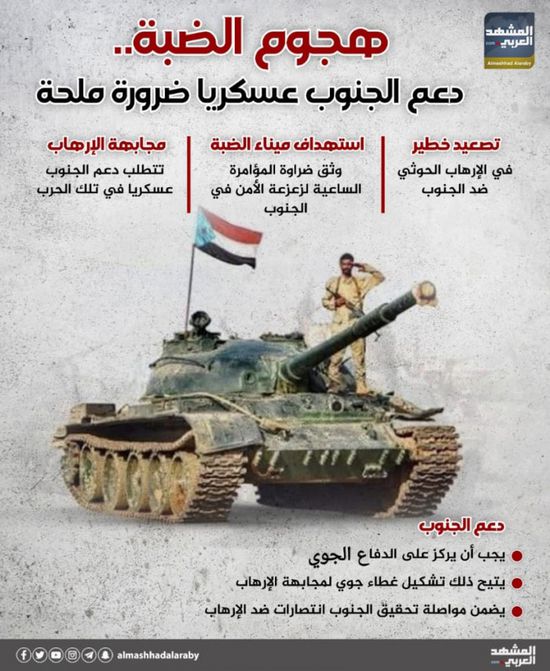 هجوم الضبة.. دعم الجنوب عسكريا ضرورة ملحة (إنفوجراف)