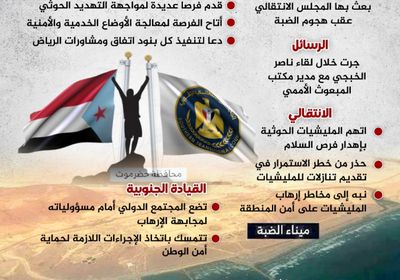 المجلس الانتقالي الجنوبي بعد هجوم الضبة.. رسائل وتحذيرات (إنفوجراف)