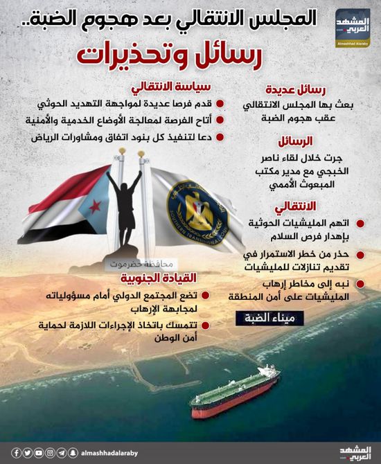 المجلس الانتقالي الجنوبي بعد هجوم الضبة.. رسائل وتحذيرات (إنفوجراف)