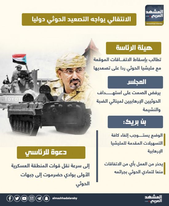 الانتقالي يواجه التصعيد الحوثي دوليا (إنفوجراف)