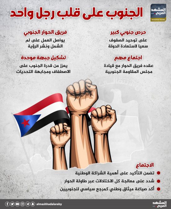 الجنوب على قلب رجل واحد (إنفوجراف)