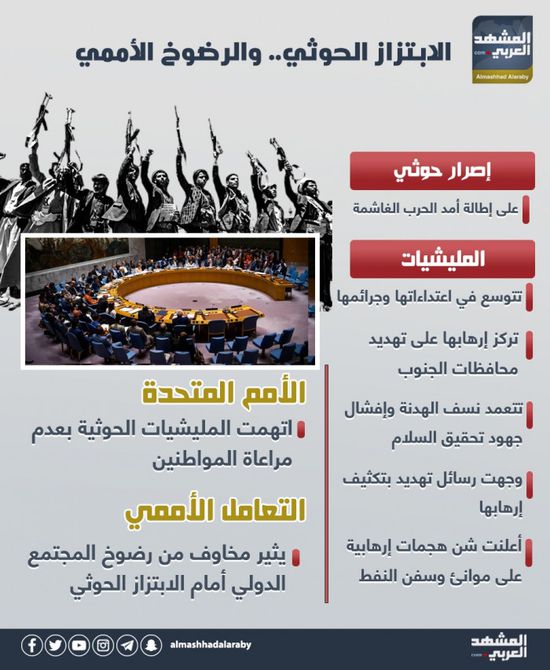 الابتزاز الحوثي.. والرضوخ الأممي (إنفوجراف)
