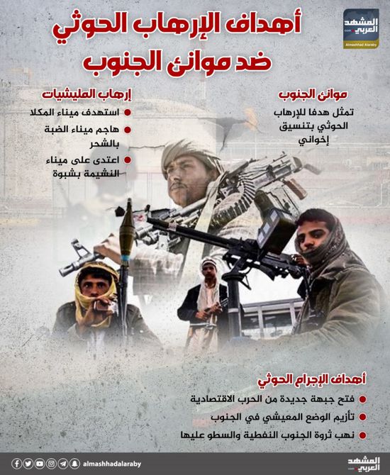 أهداف الإرهاب الحوثي ضد موانئ الجنوب (إنفوجراف)