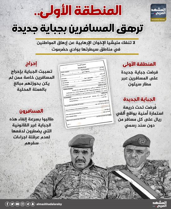 المنطقة الأولى ترهق المسافرين بجباية جديدة (إنفوجراف)