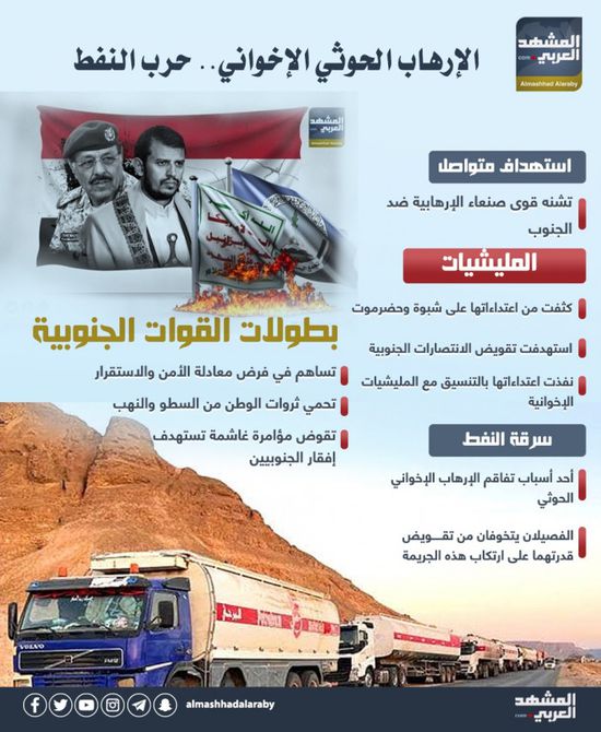 الإرهاب الحوثي الإخواني.. حرب النفط (إنفوجراف)