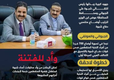 الجبواني وابن الوزير.. جهود كبيرة لتسوية أوضاع منتسبي النخبة (إنفوجراف)