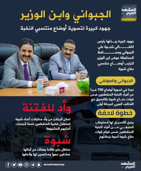 الجبواني وابن الوزير.. جهود كبيرة لتسوية أوضاع منتسبي النخبة (إنفوجراف)