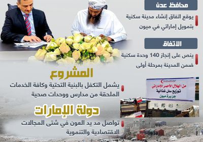 التنمية الإماراتية تطرق أبواب ميون (إنفوجراف)