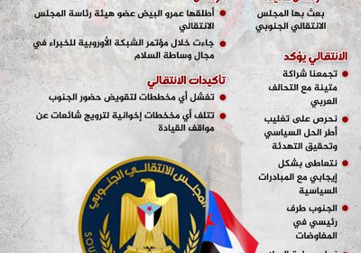 رسائل الانتقالي لأوروبا.. سياسات الجنوب وتطلعات شعبه (إنفوجراف)