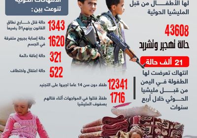 الحوثي.. سجل أسود بحق الطفولة (إنفوجراف)