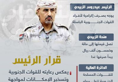 إكرامية الزُبيدي.. عناية رئاسية بالقوات الجنوبية (إنفوجراف)