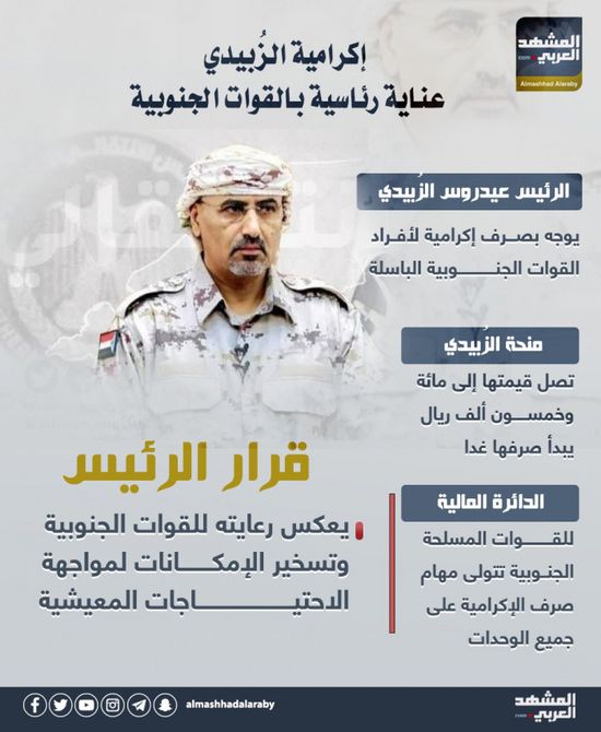 إكرامية الزُبيدي.. عناية رئاسية بالقوات الجنوبية (إنفوجراف)