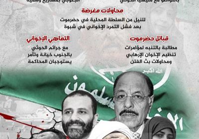 الخيانة الإخوانية.. عرض مستمر (إنفوجراف)