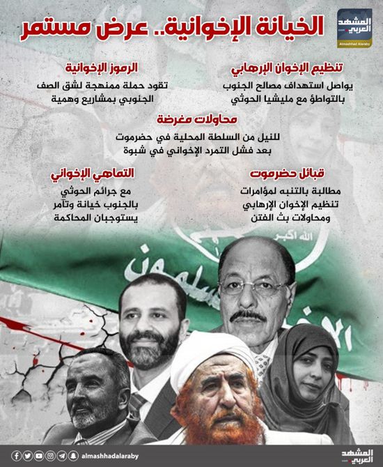 الخيانة الإخوانية.. عرض مستمر (إنفوجراف)