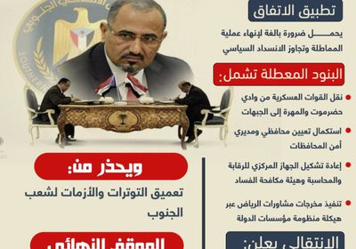 اتفاق الرياض.. التعطيل سيد الموقف (إنفوجراف)