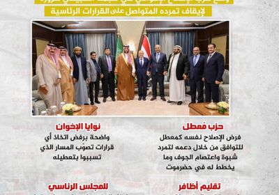 إلى متى يستمر الصمت على تمرد الإخوان؟ (إنفوجراف)