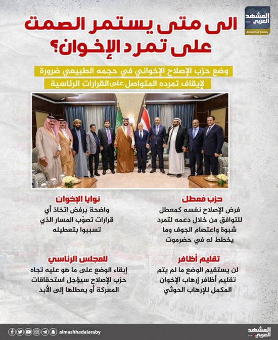 إلى متى يستمر الصمت على تمرد الإخوان؟ (إنفوجراف)