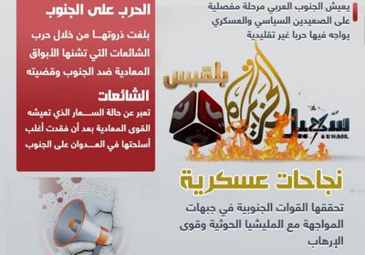 الشائعات.. أخطر أسلحة القوى المعادية للجنوب (إنفوجراف)