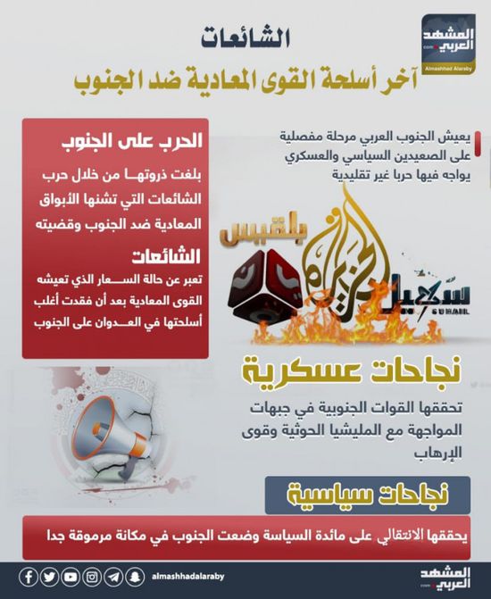 الشائعات.. أخطر أسلحة القوى المعادية للجنوب (إنفوجراف)