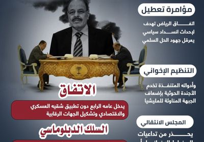 مخاطر تعطيل اتفاق الرياض (إنفوجراف)