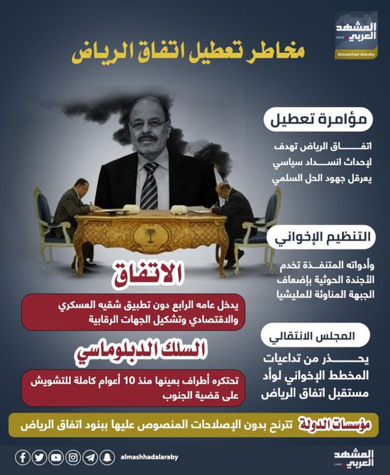 مخاطر تعطيل اتفاق الرياض (إنفوجراف)