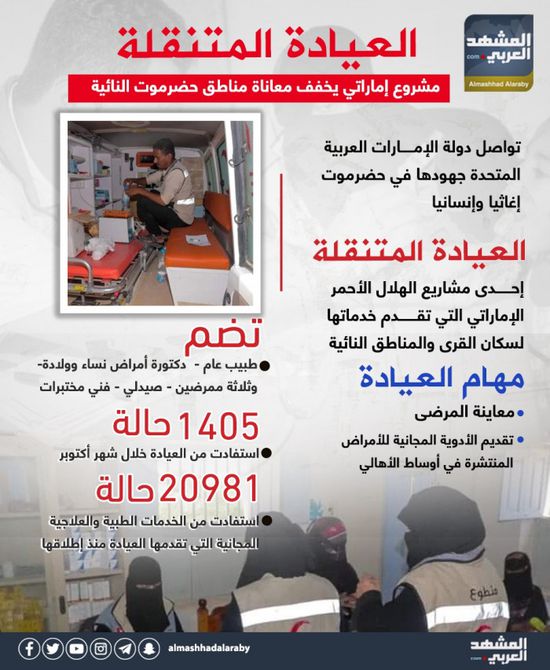 العيادة المتنقلة.. مشروع إماراتي يخفف معاناة مناطق حضرموت النائية (إنفوجراف)