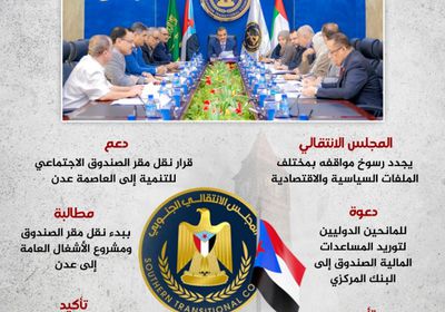 الانتقالي.. تأكيد المواقف (إنفوجراف)