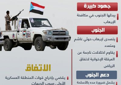 دعم الجنوب عسكريا.. الضرورة الأكثر إلحاحا (إنفوجراف)