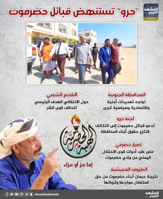 حرو تستنهض قبائل حضرموت (إنفوجراف)