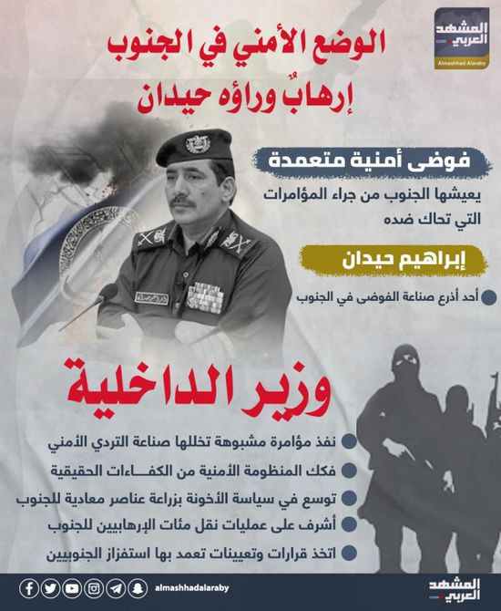 الوضع الأمني في الجنوب.. إرهاب وراؤه حيدان (إنفوجراف)