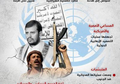 الهدنة.. بين الأمل الأممي والحل الفعلي (إنفوجراف)