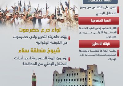 تحرير وادي حضرموت بانتظار ساعة الصفر (إنفوجراف)