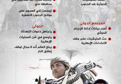 الحوثي يُخرج لسانه للعالم (إنفوجراف)