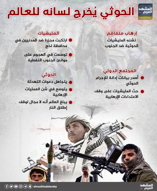 الحوثي يُخرج لسانه للعالم (إنفوجراف)