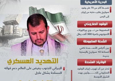 بعد فشل المسيرات.. الحوثي يلجأ للصواريخ (إنفوجراف)