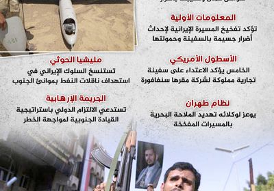 شر المسيرات الإيرانية يتمدد (إنفوجراف)