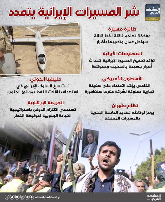 شر المسيرات الإيرانية يتمدد (إنفوجراف)