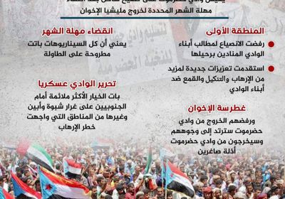 طرد الإخوان من وادي حضرموت.. جميع الخيارات مفتوحة (إنفوجراف)