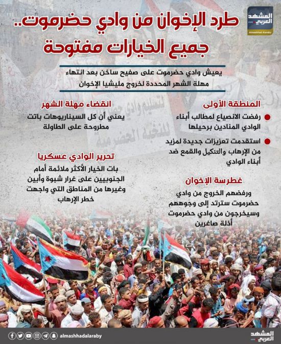 طرد الإخوان من وادي حضرموت.. جميع الخيارات مفتوحة (إنفوجراف)